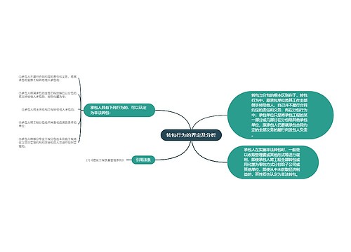转包行为的界定及分析