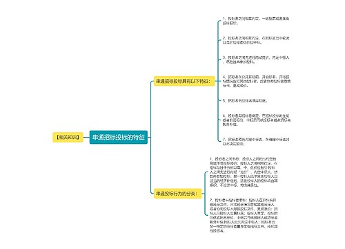 串通招标投标的特征