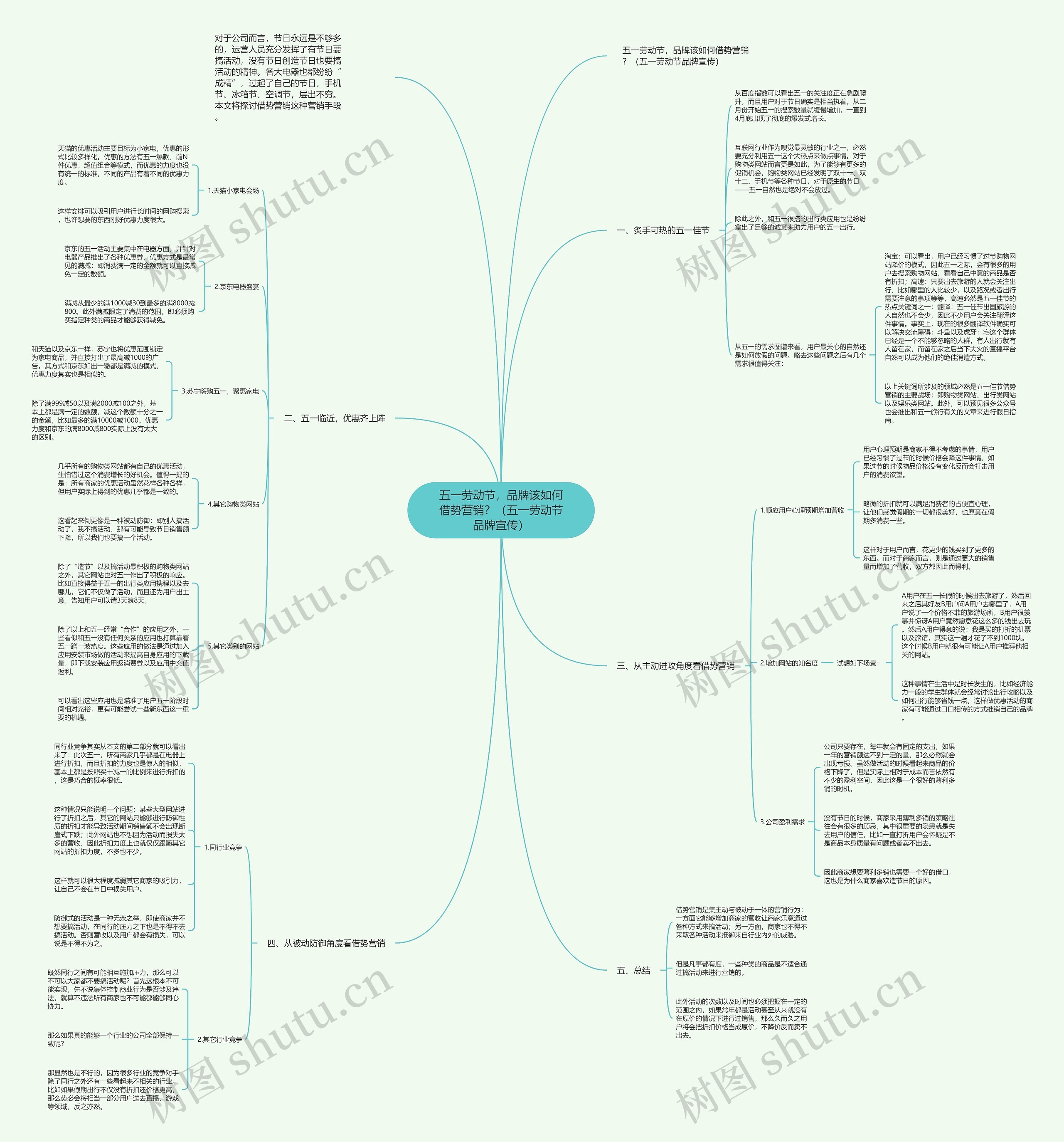 五一劳动节,品牌该如何借势营销?(五一劳动节品牌宣传) 五一劳动节,品牌该如何借势营销?(五一劳动节品牌宣传)