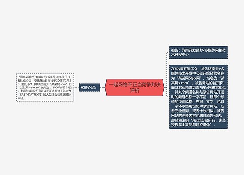 一起网络不正当竞争判决评析