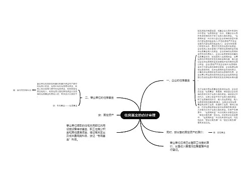 住房基金的合计审理