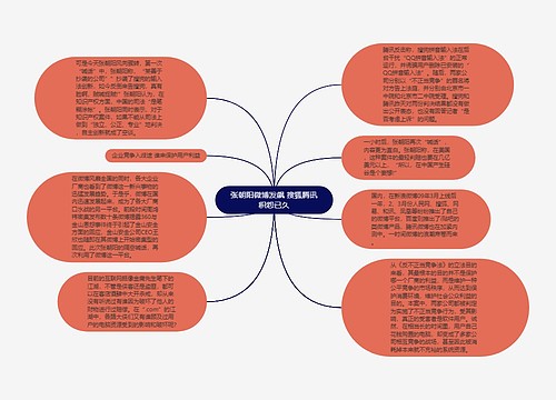 张朝阳微博发飙 搜狐腾讯积怨已久