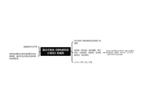 重庆市发布《绿色建筑设计规范》的通知