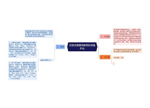 证券交易费用收取标准是什么