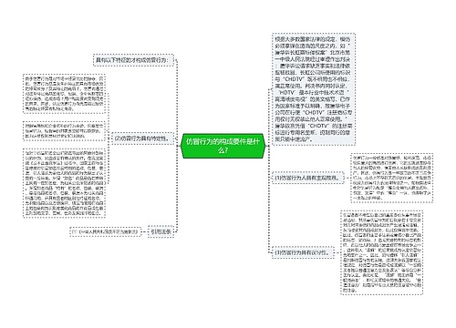 仿冒行为的构成要件是什么?