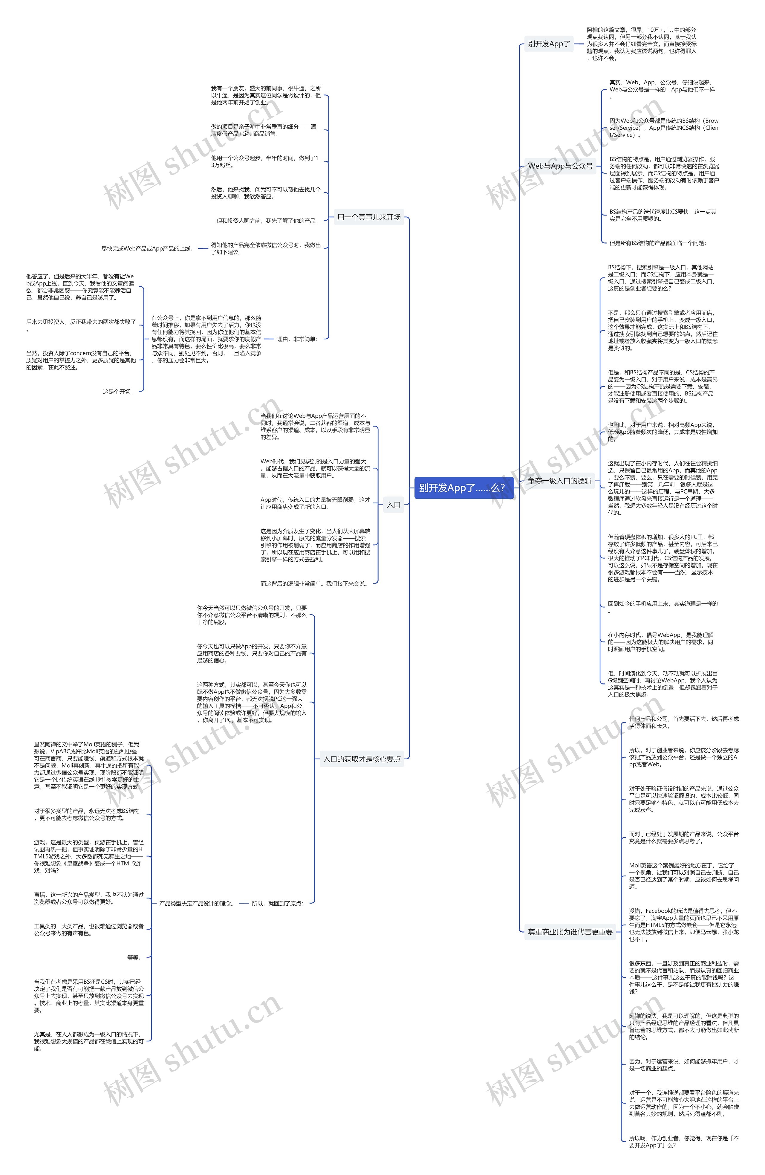 别开发App了……么？思维导图