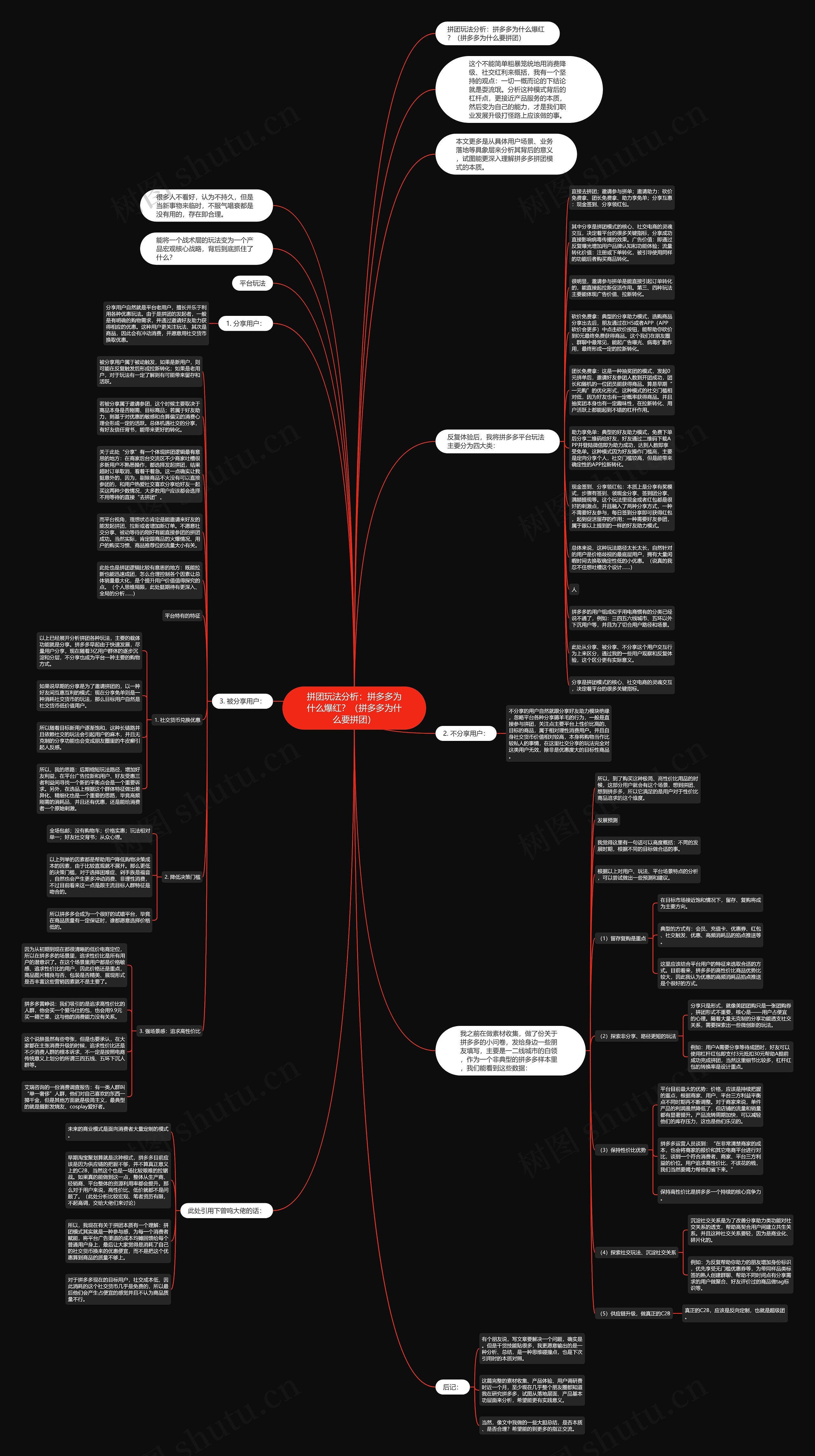 拼团玩法分析:拼多多为什么爆红?(拼多多为什么要拼团)思维导图高清图 拼团玩法分析:拼多多为什么爆红?(拼多多为什么要拼团)思维导图