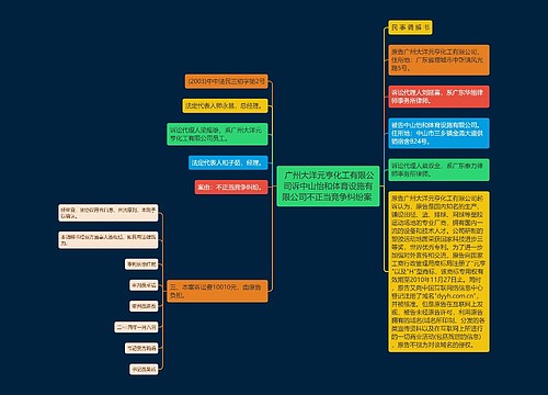  广州大洋元亨化工有限公司诉中山怡和体育设施有限公司不正当竞争纠纷案 