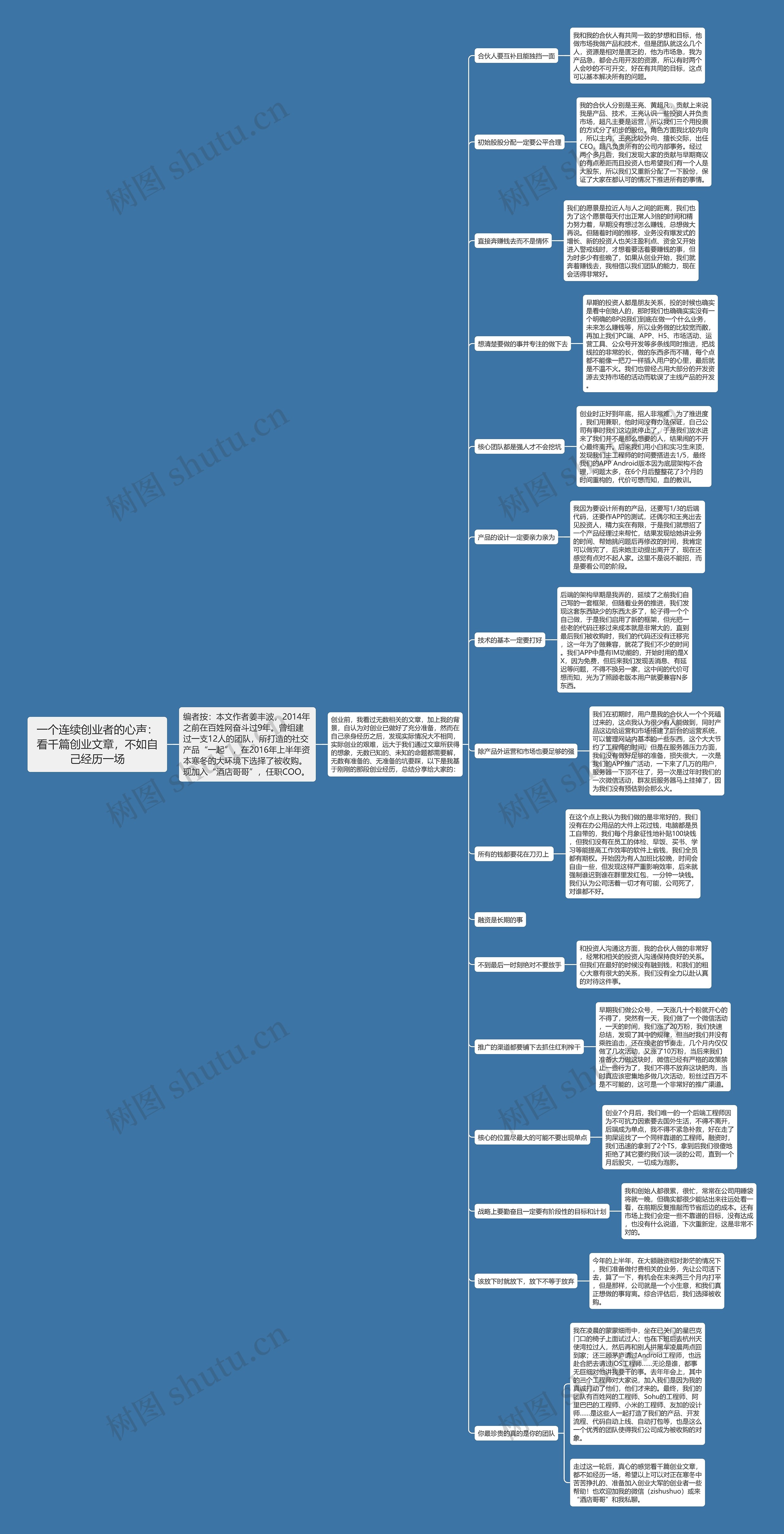 一个连续创业者的心声：看千篇创业文章，不如自己经历一场思维导图