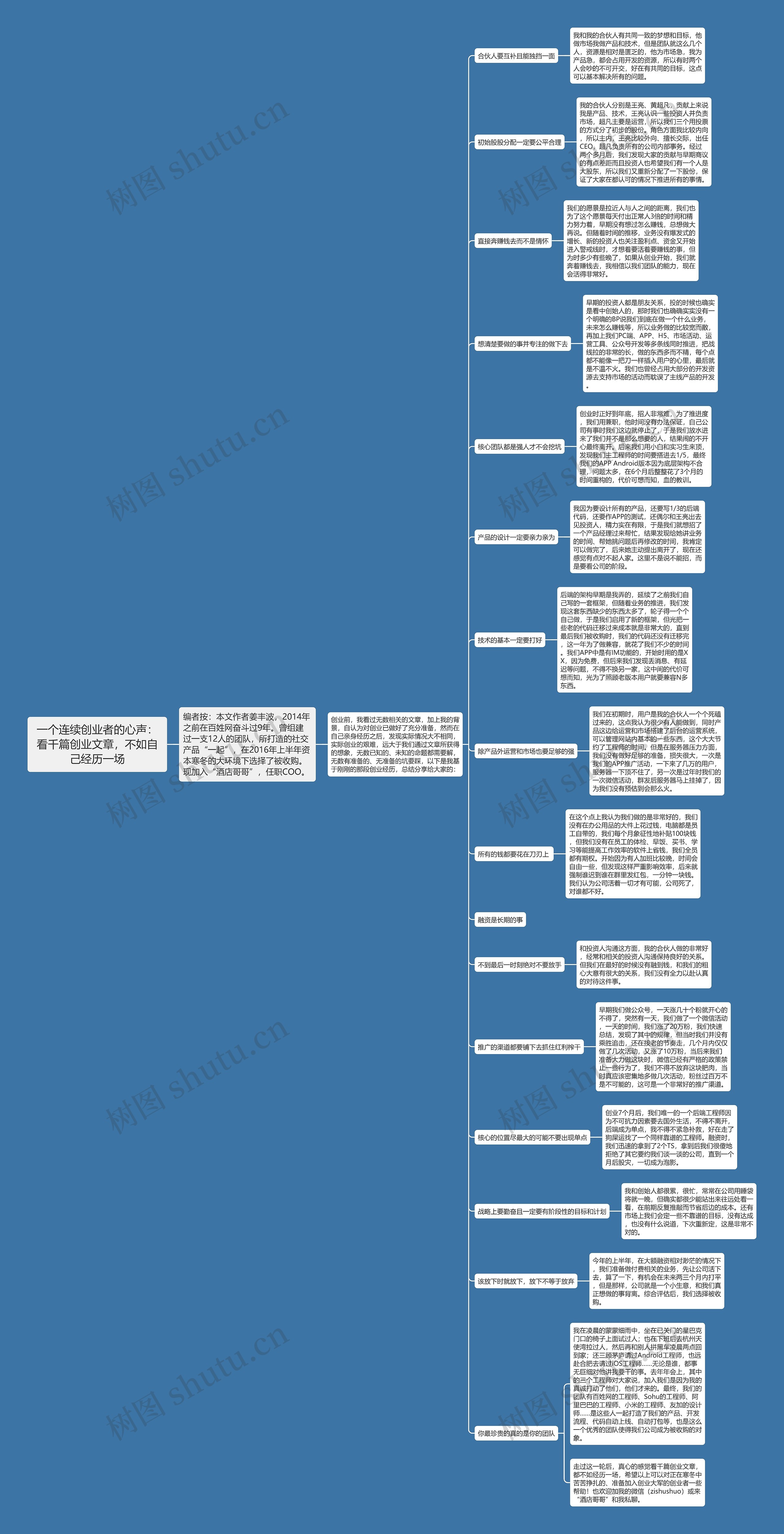 一个连续创业者的心声:看千篇创业文章,不如自己经历一场 一个连续创业者的心声:看千篇创业文章,不如自己经历一场