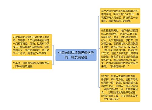 中国老挝边境赌场像做传销一样发展赌客