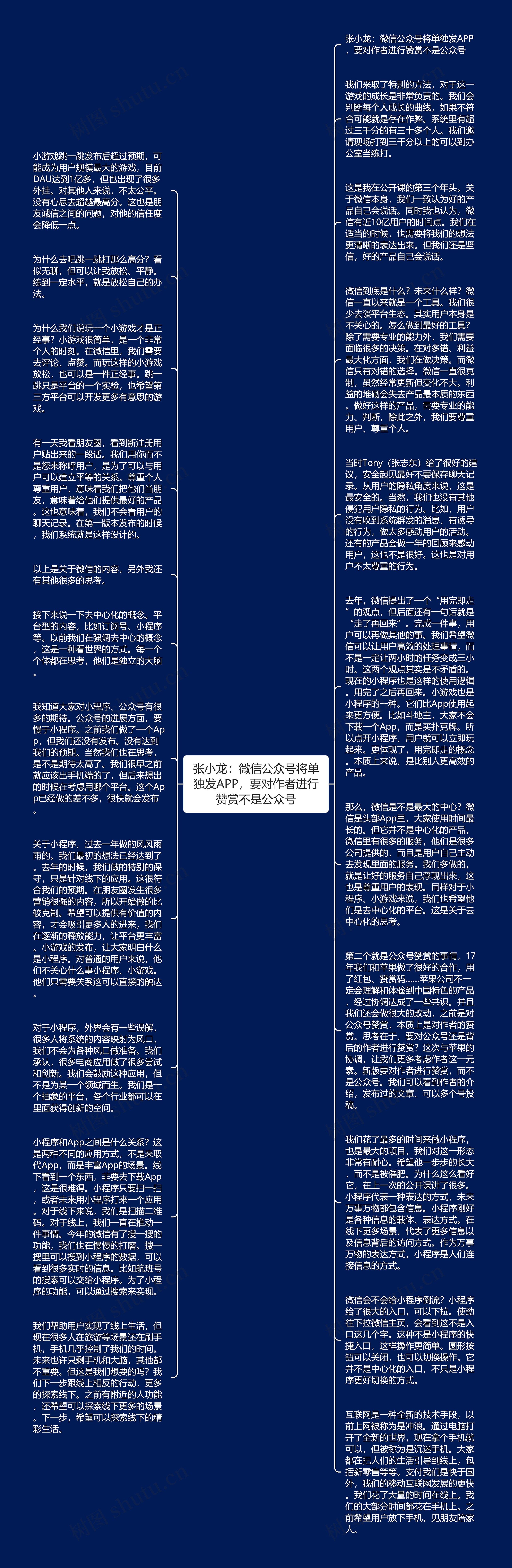 张小龙：微信公众号将单独发APP，要对作者进行赞赏不是公众号