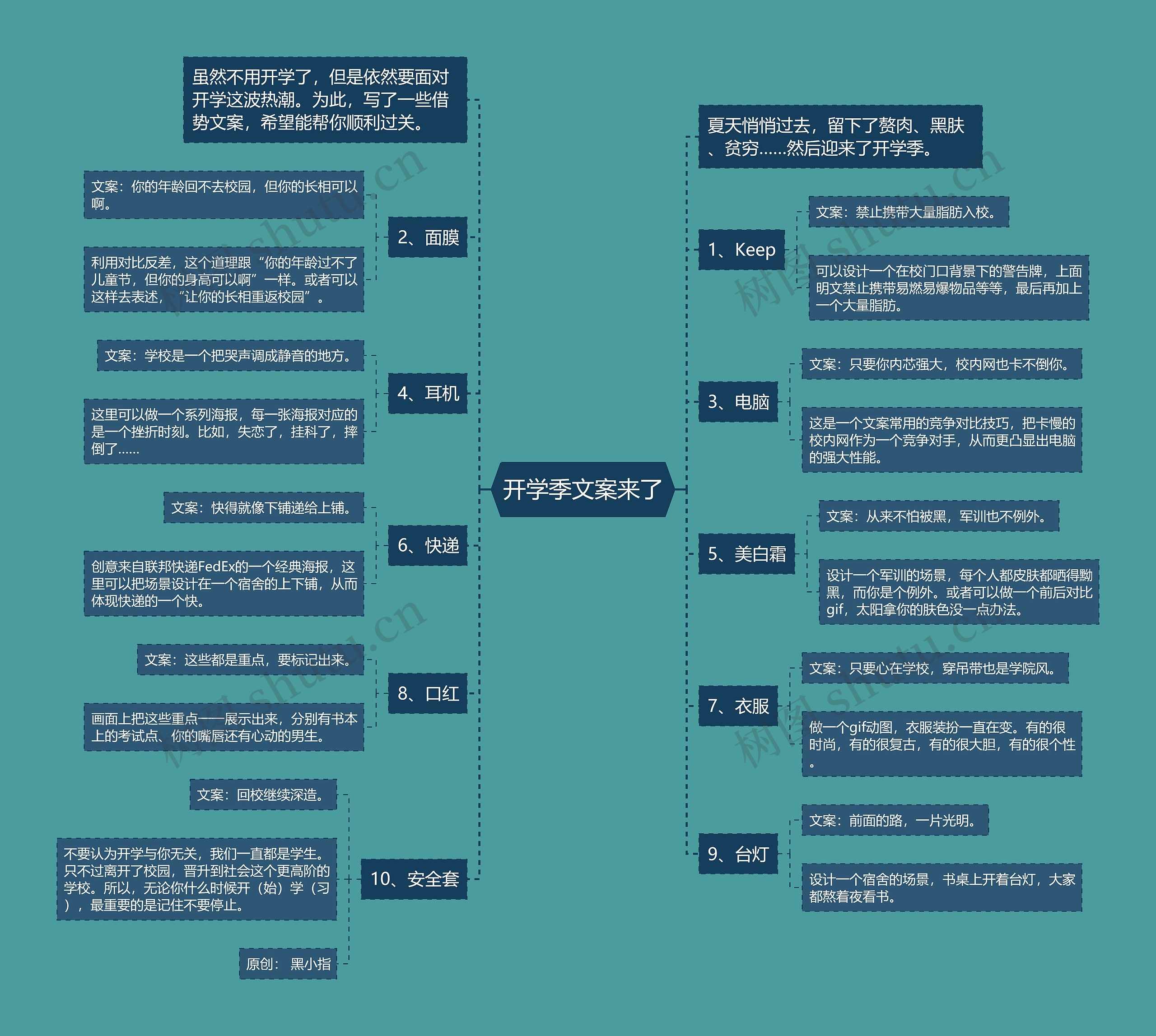 开学季文案来了