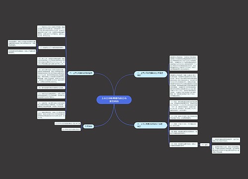 上市公司收购要约的公布是怎样的