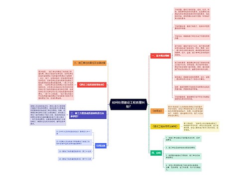 如何处理建设工程质量纠纷?