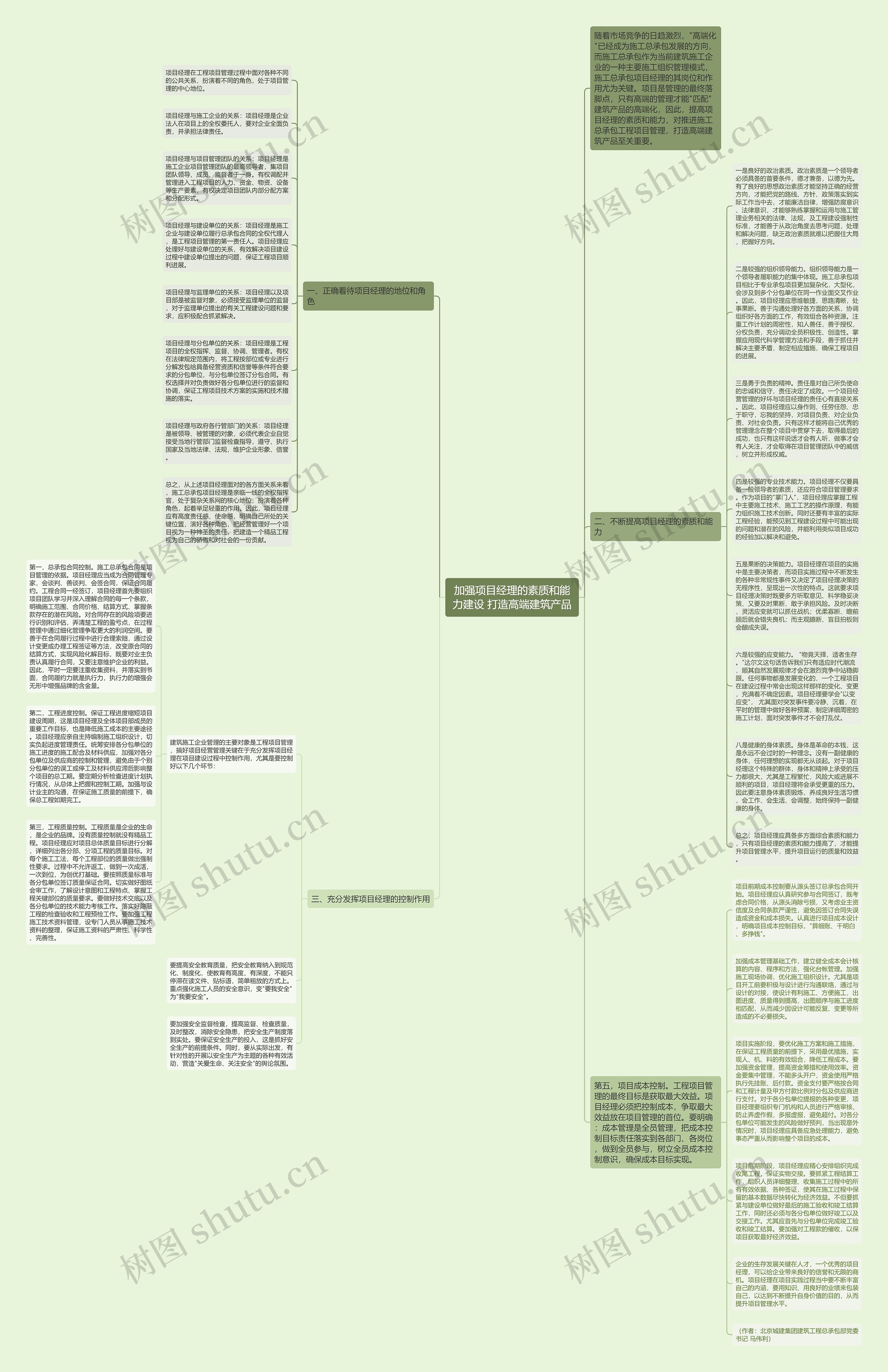 加强项目经理的素质和能力建设 打造高端建筑产品思维导图