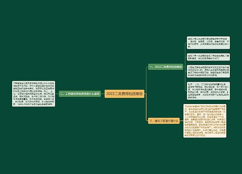 2022二类费用包括哪些