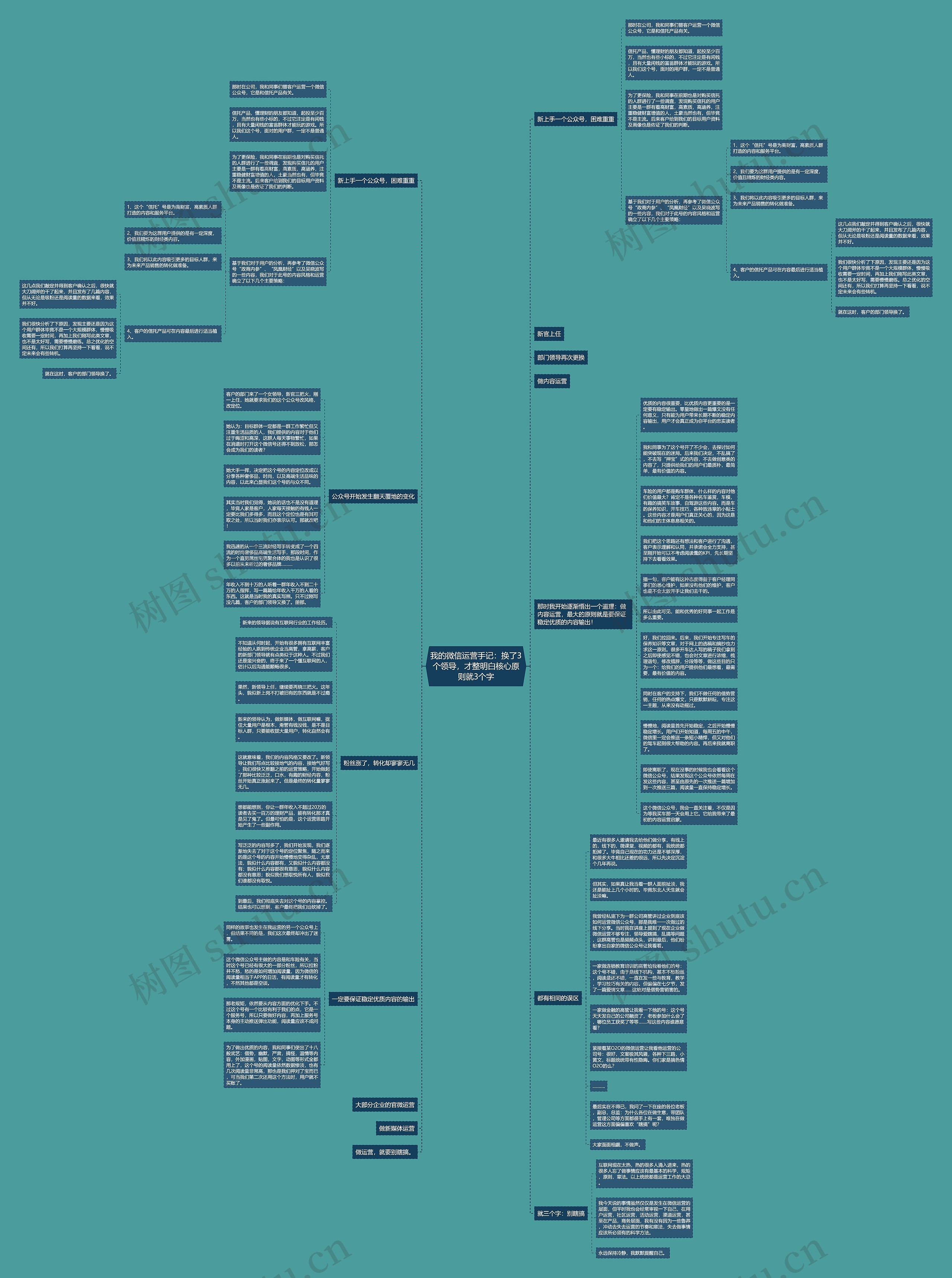 我的微信运营手记：换了3个领导，才整明白核心原则就3个字思维导图