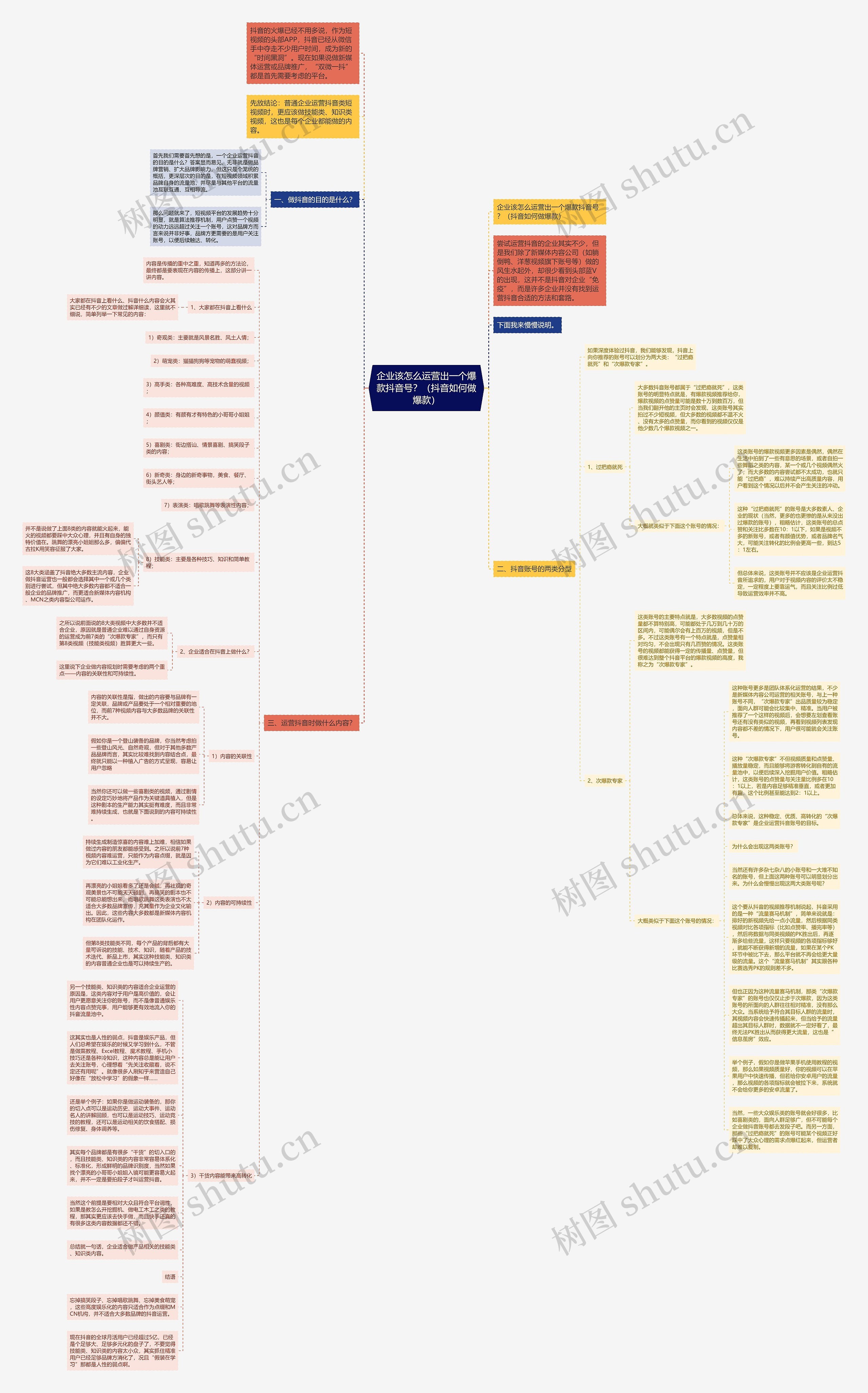 企业该怎么运营出一个爆款抖音号？（抖音如何做爆款）