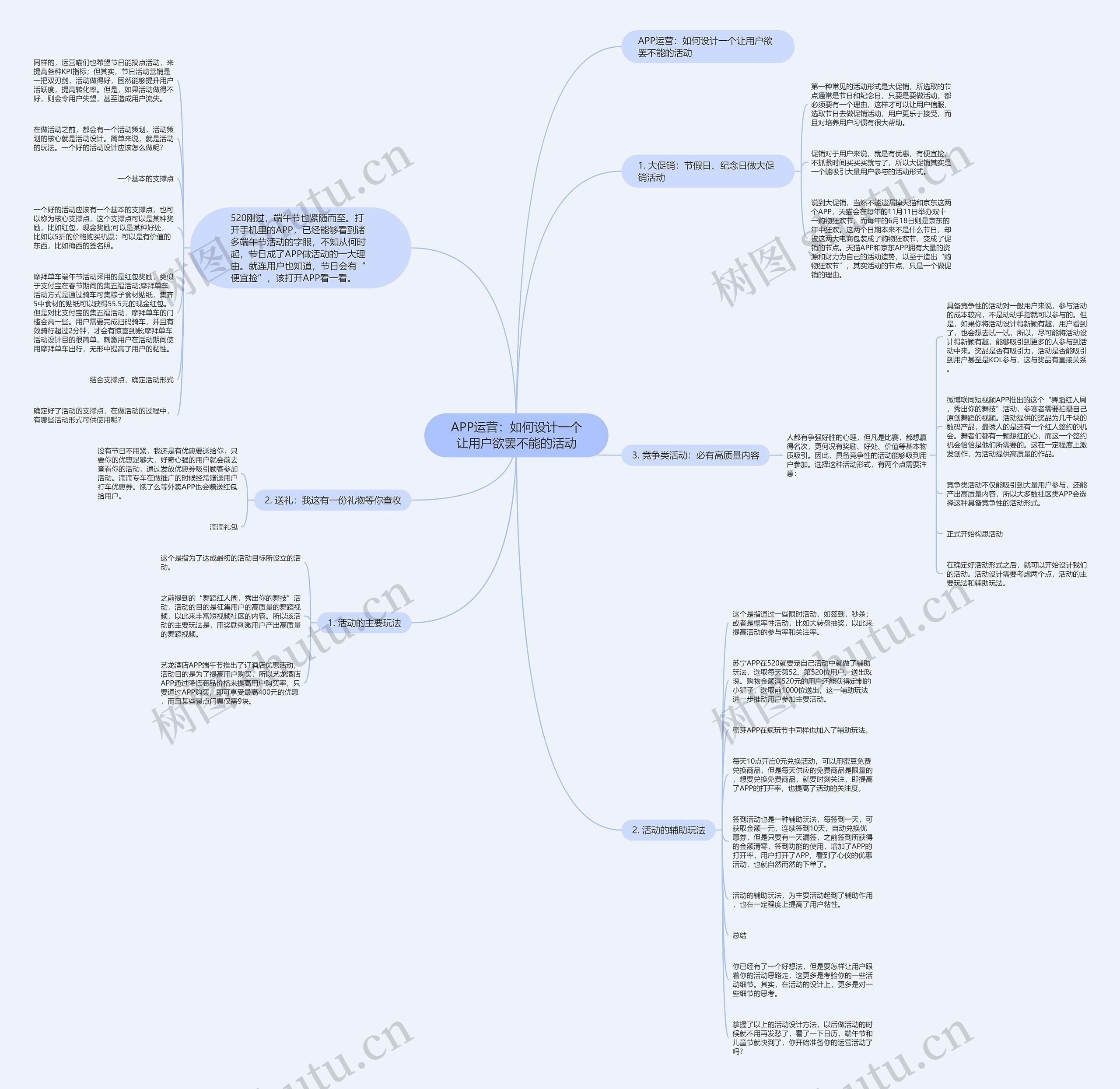 APP运营：如何设计一个让用户欲罢不能的活动思维导图