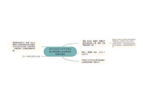 关于公布2011年下半年公路工程监理企业定期检验结果的通知