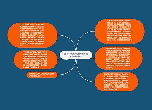 三部门发起成立先进制造产业投资基金