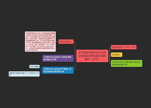 关于报送涉煤中央企业安全资格培训情况统计表的通知（22号）