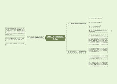 工程施工合同纠纷的原因是什么