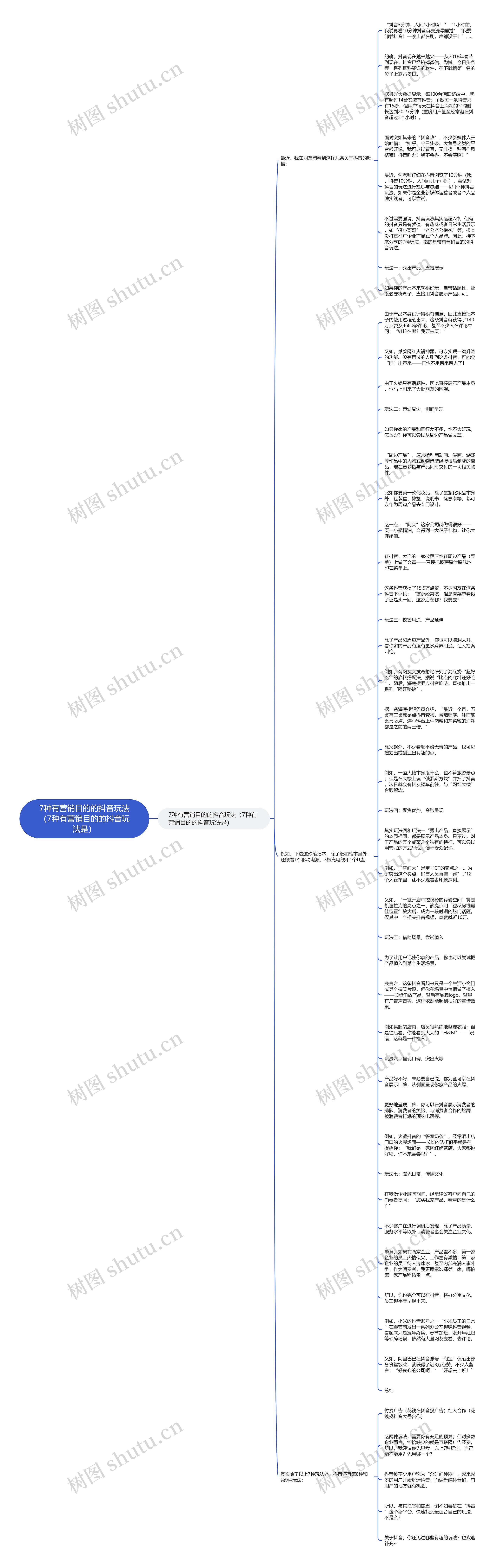 7种有营销目的的抖音玩法（7种有营销目的的抖音玩法是）思维导图