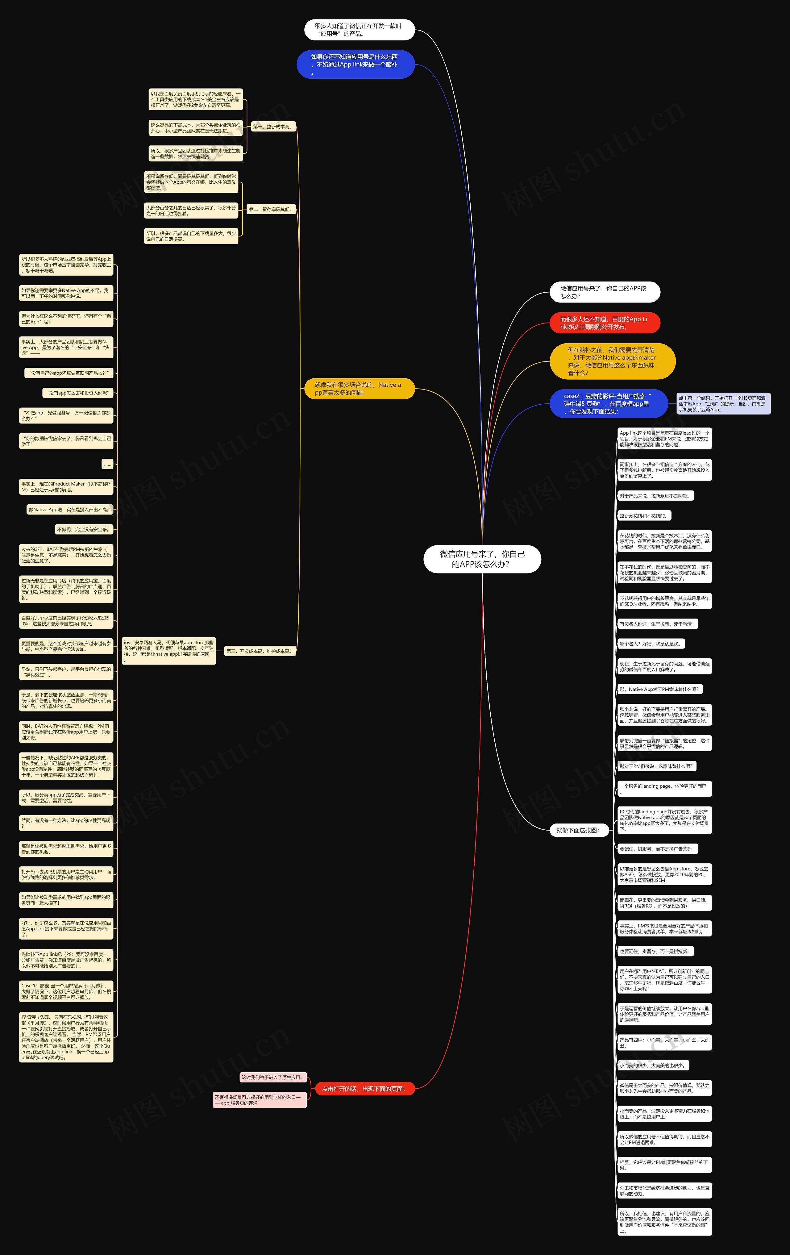 微信应用号来了，你自己的APP该怎么办？思维导图