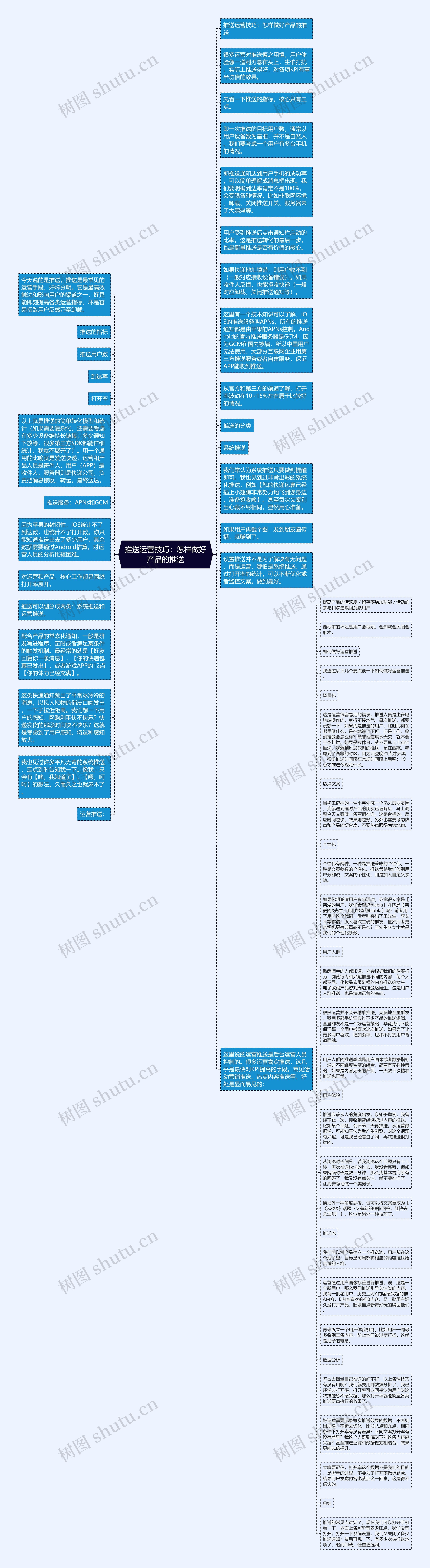 推送运营技巧：怎样做好产品的推送