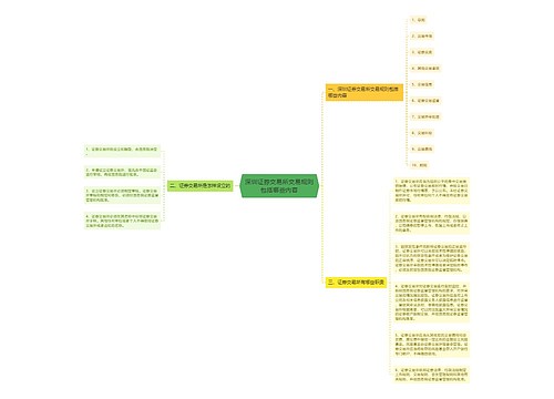 深圳证券交易所交易规则包括哪些内容