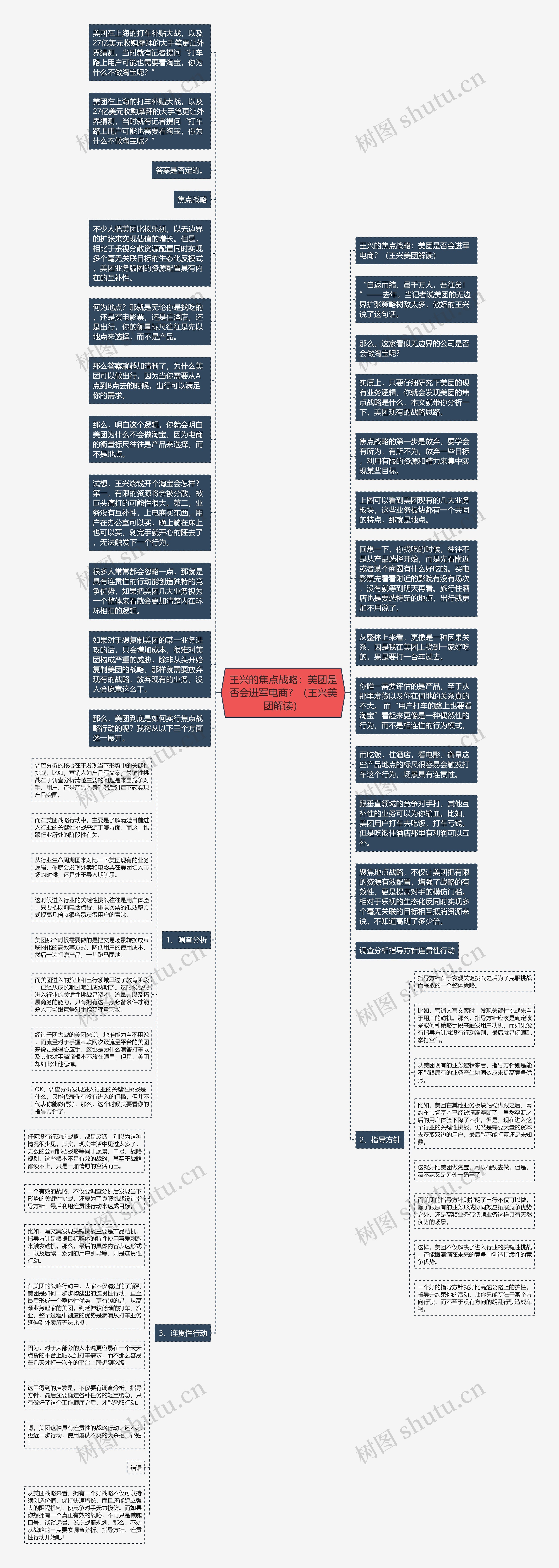 王兴的焦点战略：美团是否会进军电商？（王兴美团解读）