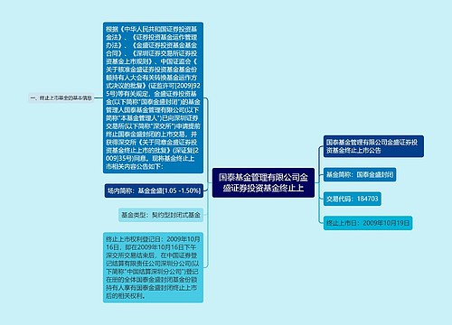 国泰基金管理有限公司金盛证券投资基金终止上