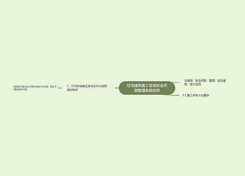 住宅建筑施工现场安全识别管理系统初探