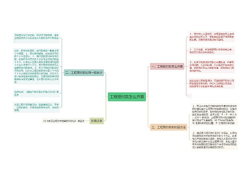 工程预付款怎么开票