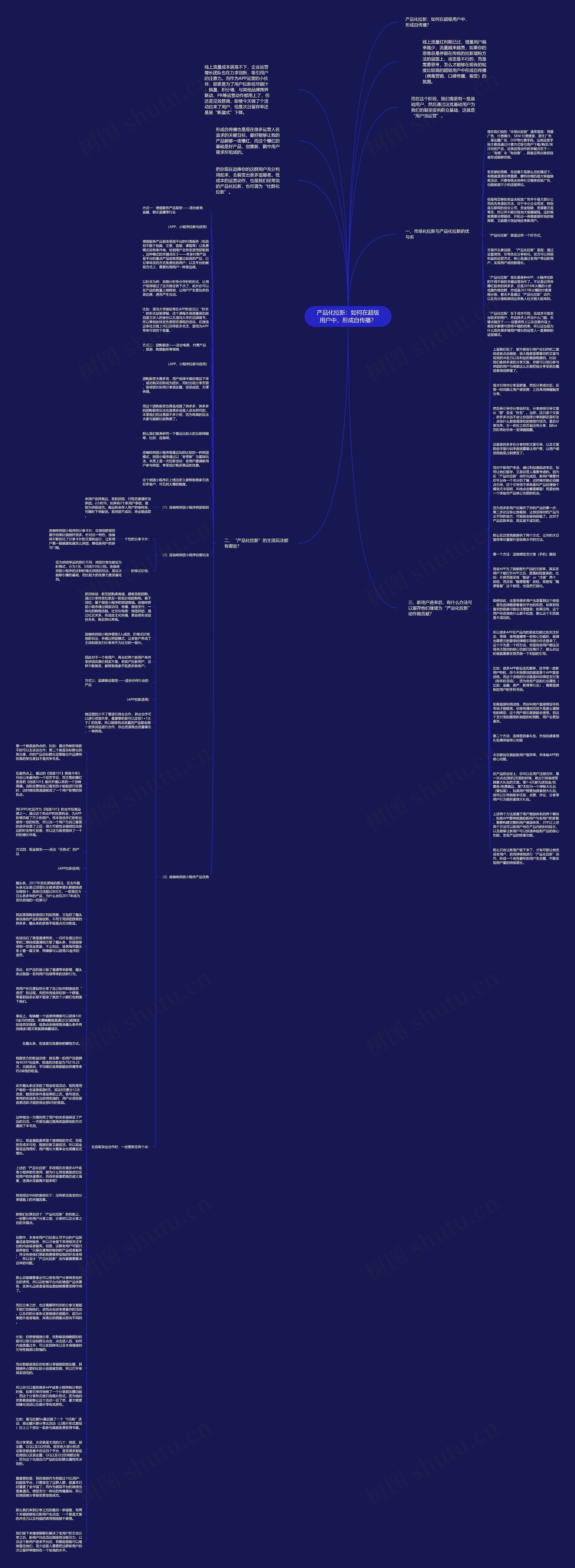 产品化拉新：如何在超级用户中，形成自传播？思维导图