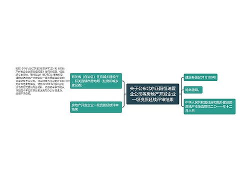 关于公布北京正阳恒瑞置业公司等房地产开发企业一级资质延续评审结果