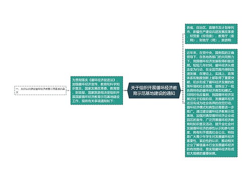 关于组织开展循环经济教育示范基地建设的通知