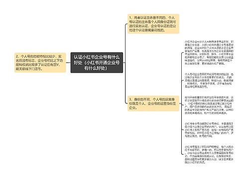 认证小红书企业号有什么好处（小红书开通企业号有什么好处）