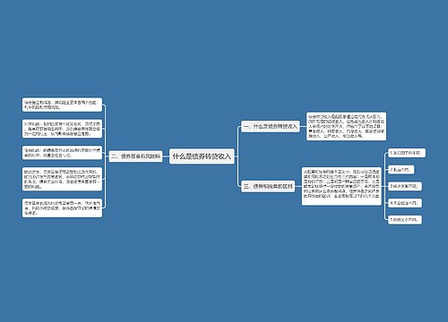 什么是债券转贷收入