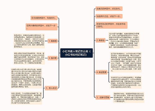 小红书素人笔记怎么做（小红书如何记笔记）