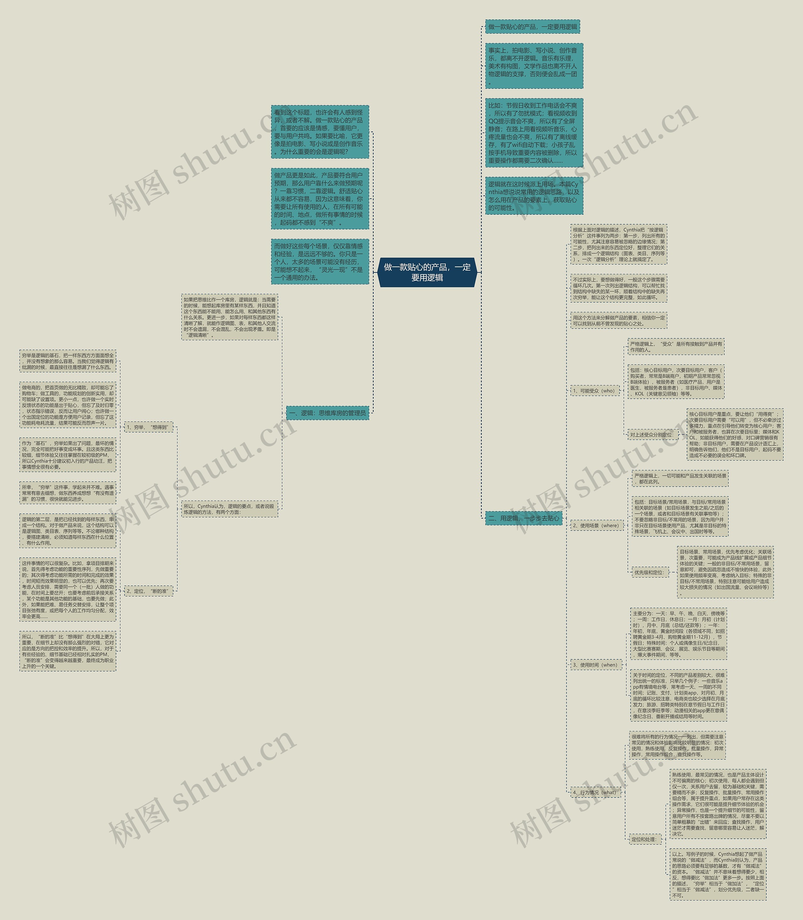 做一款贴心的产品，一定要用逻辑思维导图