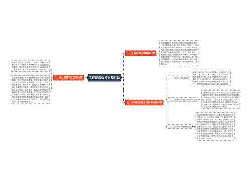 工程是否必须有预付款