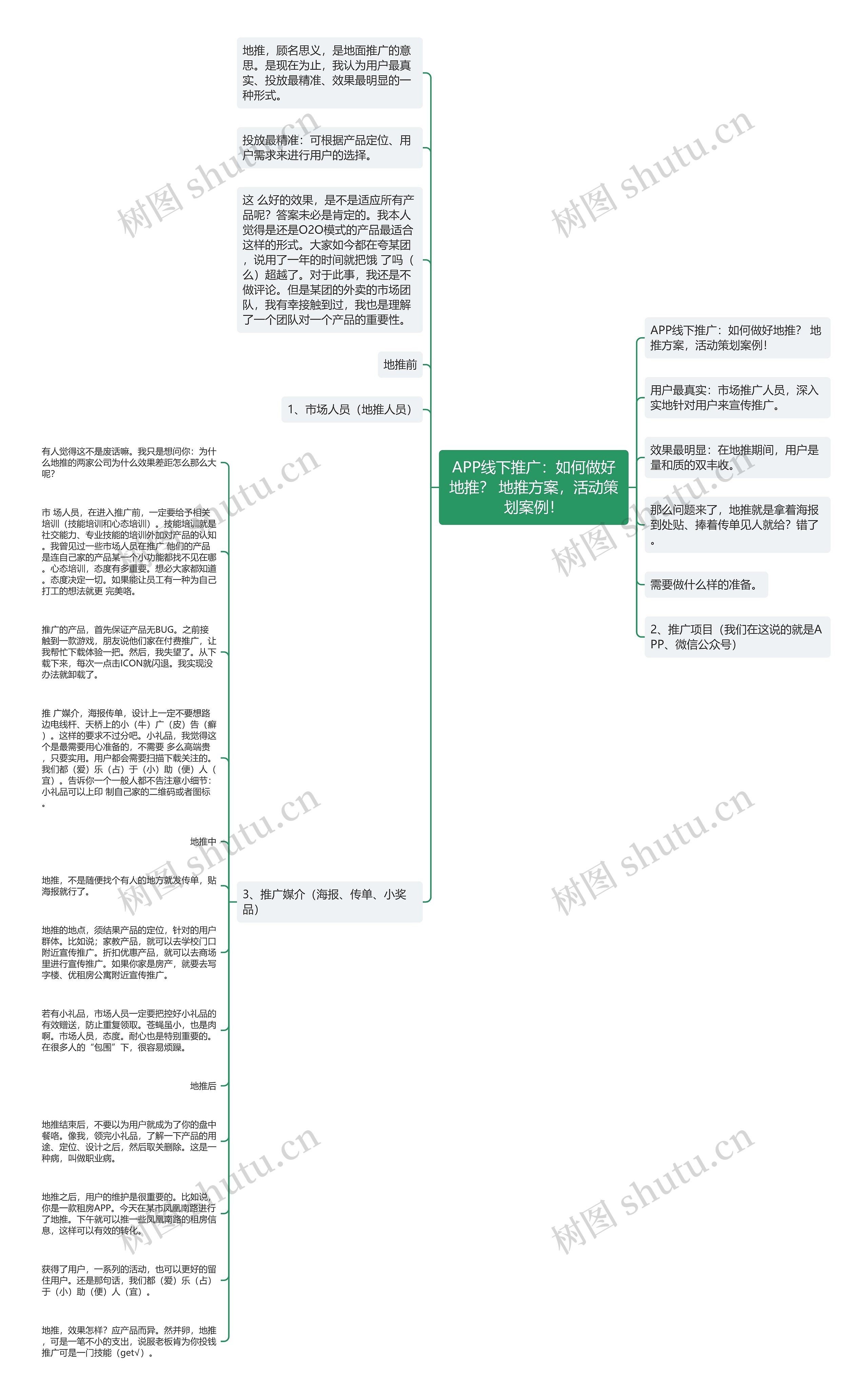 APP线下推广：如何做好地推？ 地推方案，活动策划案例！