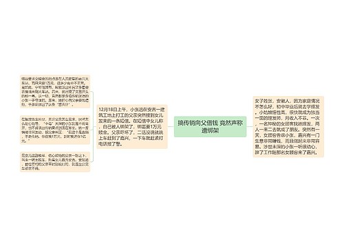 搞传销向父借钱 竟然声称遭绑架