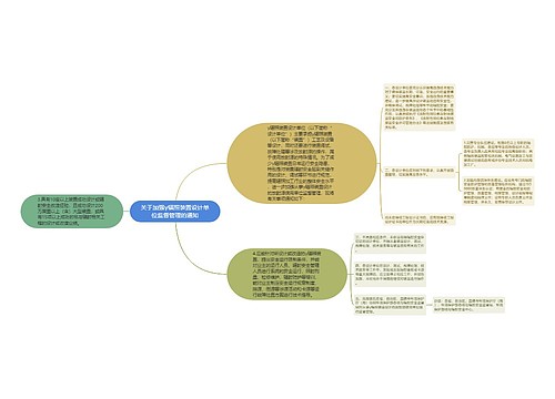 关于加强γ辐照装置设计单位监督管理的通知