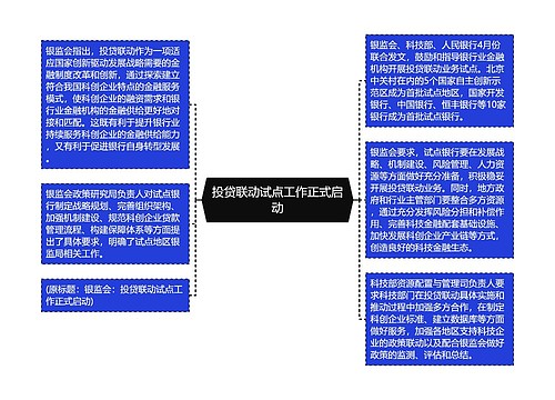 投贷联动试点工作正式启动