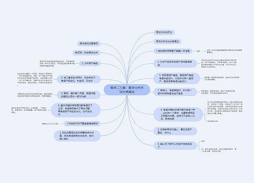 需求二三事：需求分析方法分类阐述