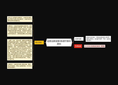 证券法解读第4条遵守基本原则